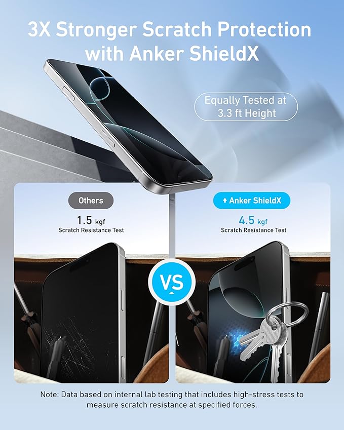 ANKER IPHONE 16 PRO EASY FIT SCREEN PROTECTOR KIT HD 2-PACK A720AH0A thumbnail 4