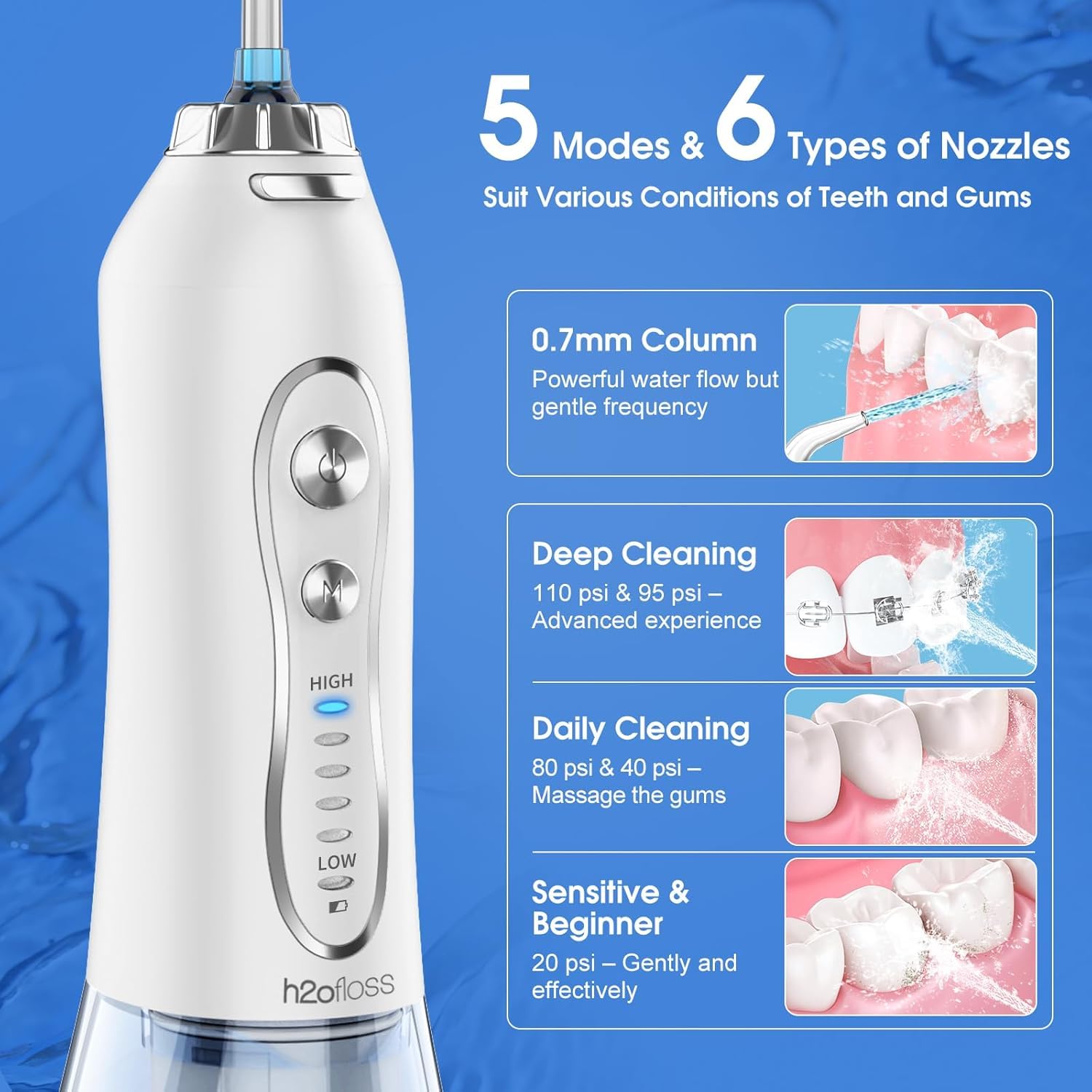 H20 FLOSS PORTABLE ORAL IRRIGATOR WHITE HF-6 thumbnail 2