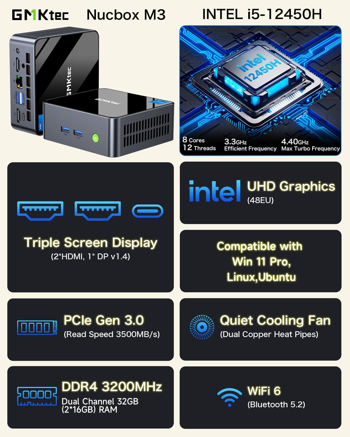 GMKTEC MINI PC INTEL CORE I5 12450H 32GB RAM 1TB SSD WIN 11 PRO NUCBOX-M3 thumbnail 2