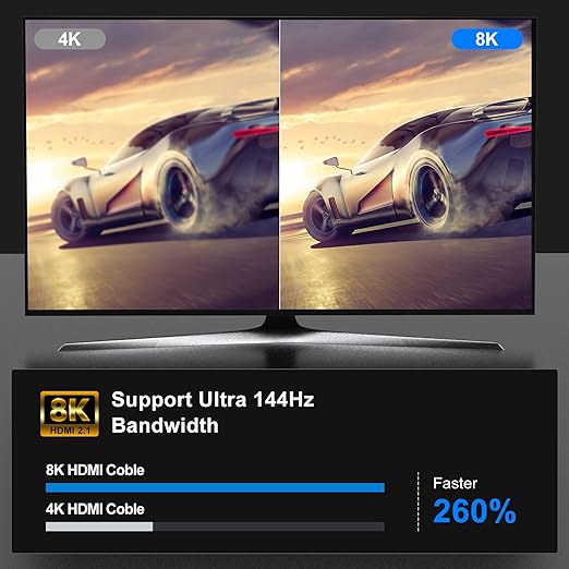 HDMI 8K CABLE 15M thumbnail 3