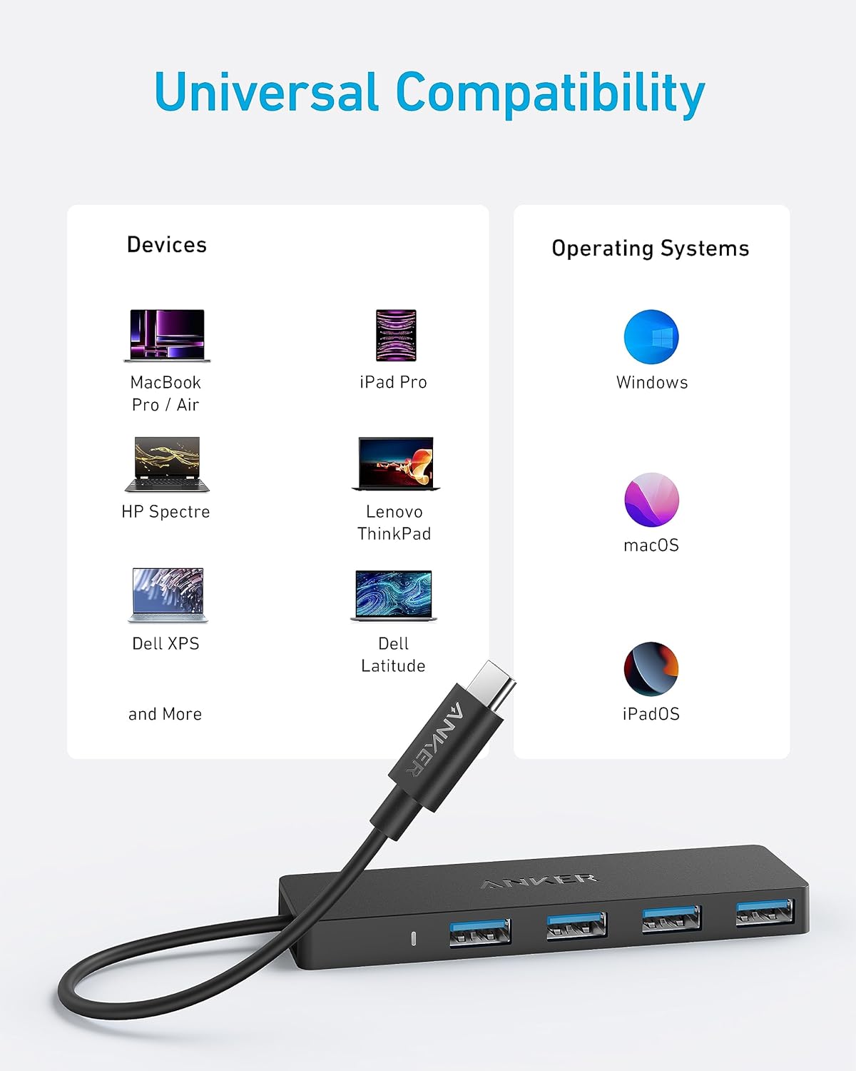 ANKER USB C DATA HUB 4 IN 1 5GBPS A8309G11 thumbnail 5