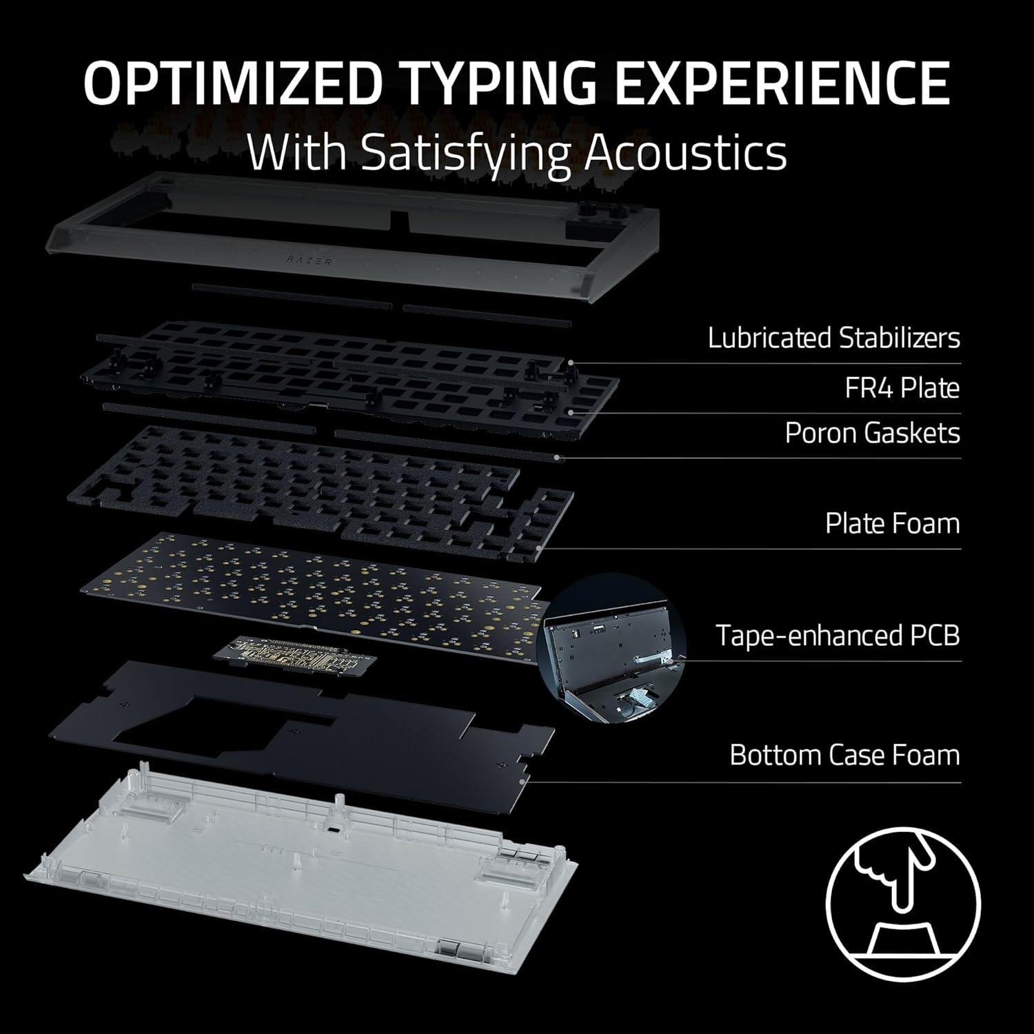 RAZER BLACKWIDOW V4 75% PHANTOM WHITE HOT-SWAP ENABLED MECHANICAL GAMING KEYBOARD RZ03-05003500-R3M1 thumbnail 5