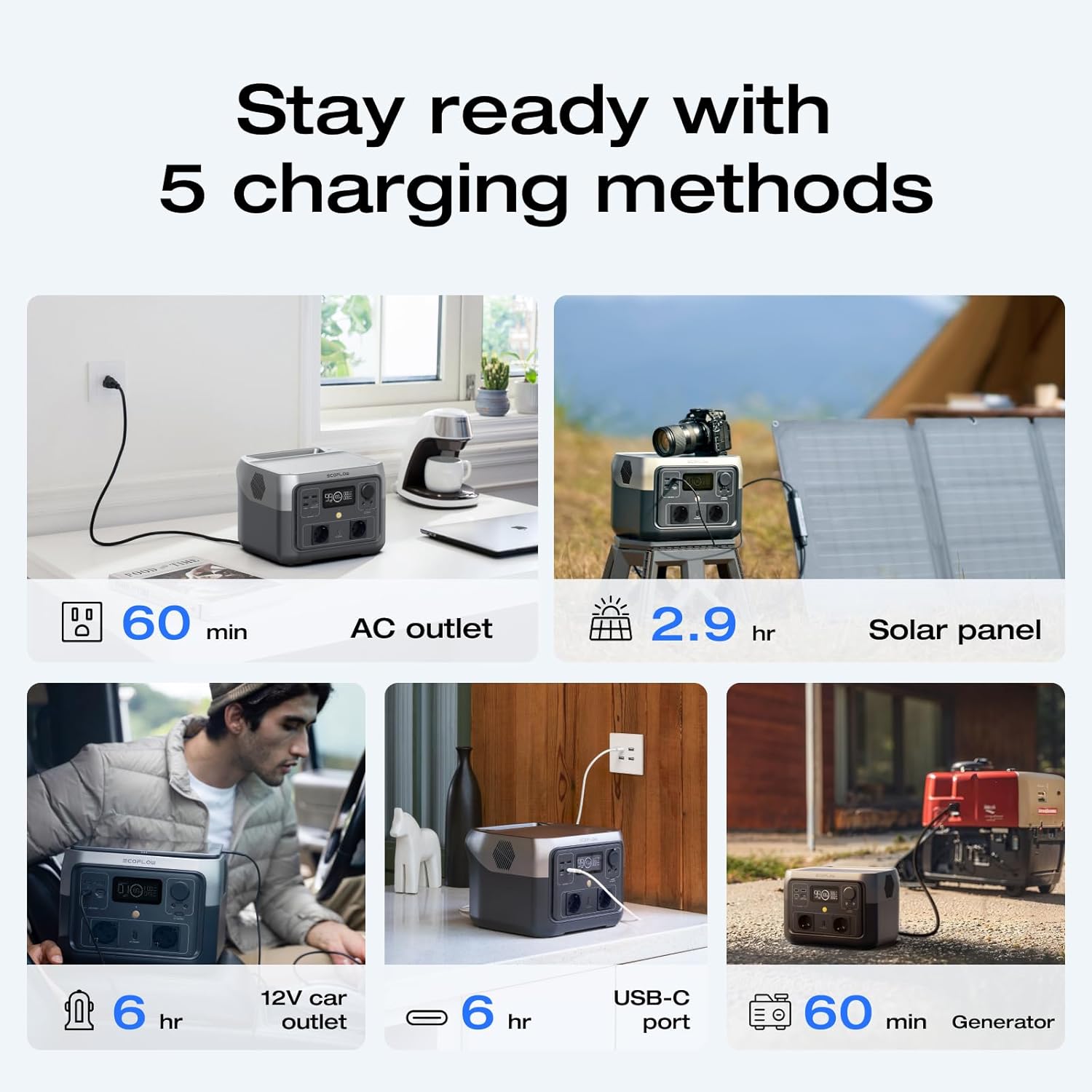 ECOFLOW RIVER 2 MAX PORTABLE POWER STATION 512WH EFR610 thumbnail 6