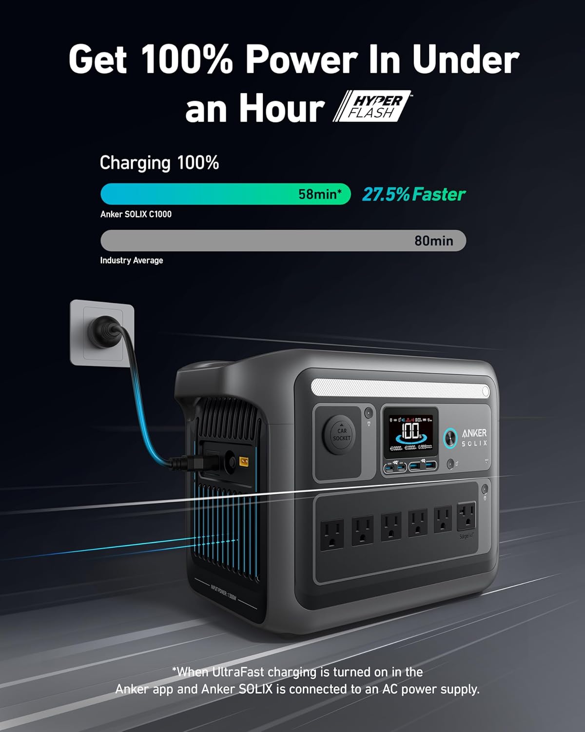 ANKER SOLIX C1000 PORTABLE POWER STATION 1056WH 1800W DARK GREY A17612Z1 thumbnail 2