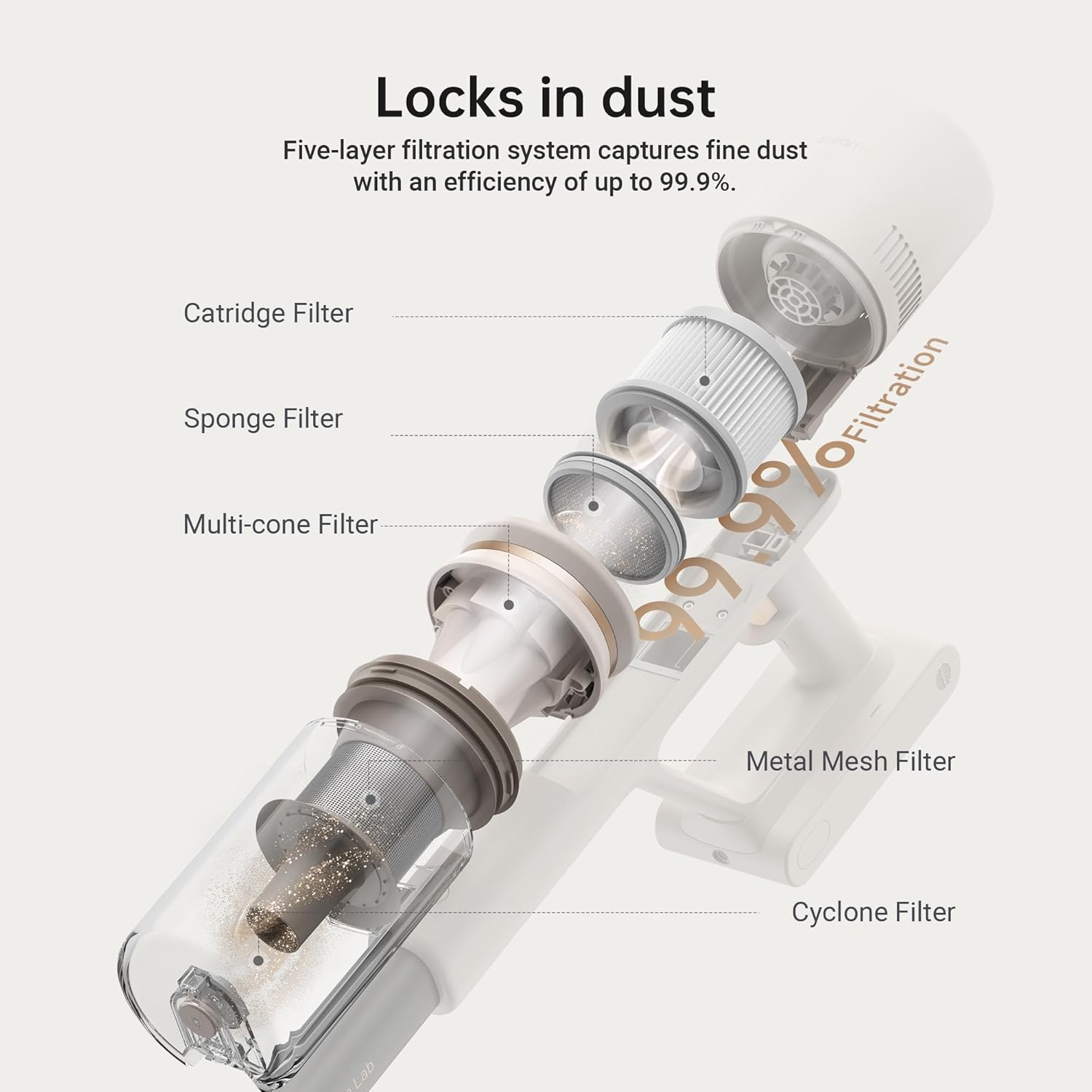DREAME CORDLESS STICK VACUUM U10 thumbnail 5