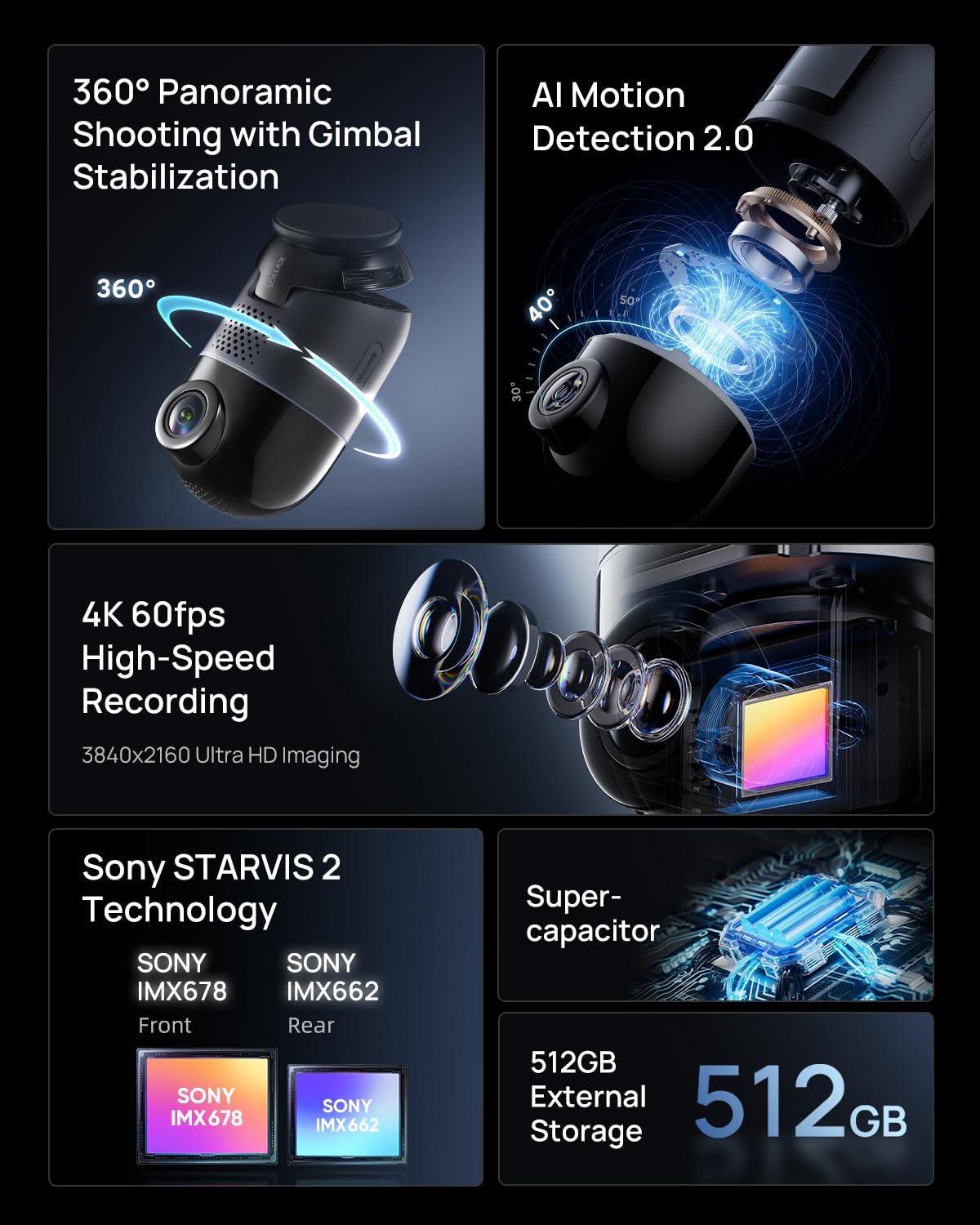 70MAI 4K OMNI DASH CAM WITH 128GB MEMORY CARD BLACK & GREY X800 thumbnail 9