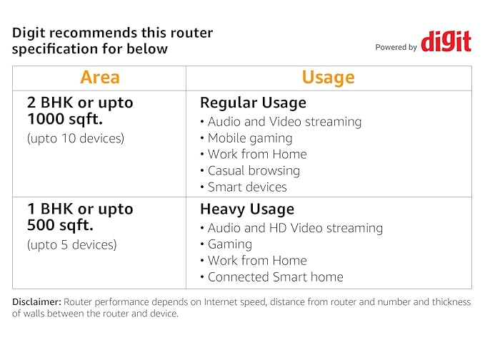 D-LINK 4G LTE MOBILE ROUTER DWR-M920VB thumbnail 7