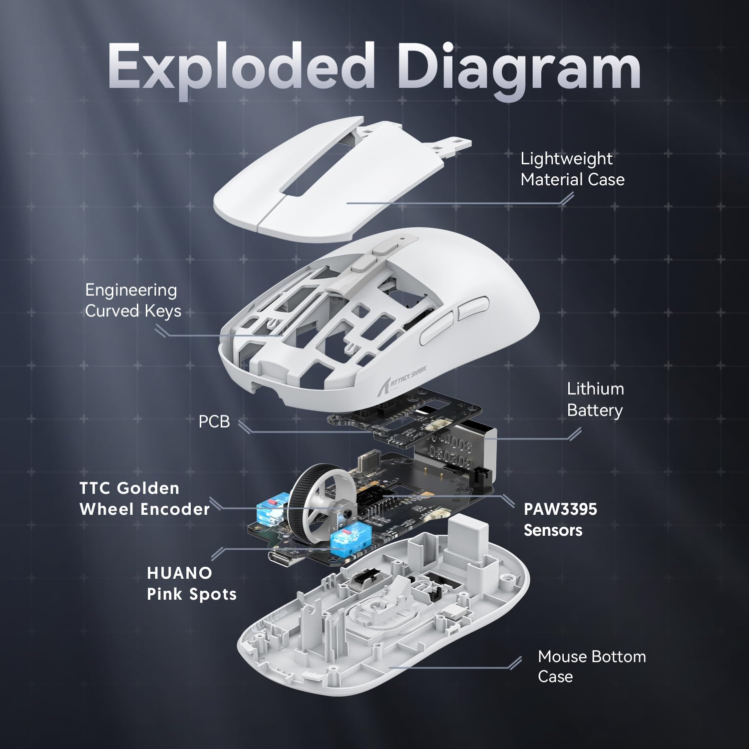 ATTACK SHARK X6 LIGHTWEIGHT WIRELESS GAMING MOUSE WITH RGB CHARGING DOCK WHITE PAW-3395 thumbnail 6