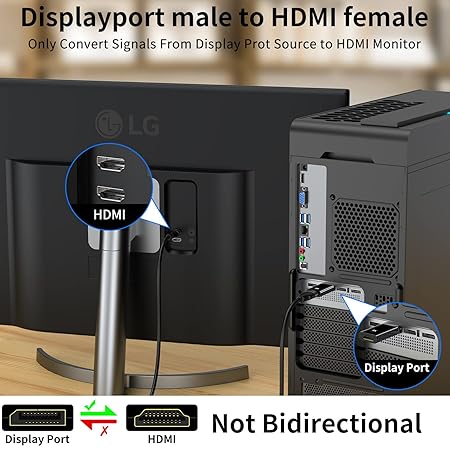 MINDPURE DP TO HDMI ADAPTER 1080P 4K BLACK LX10566 thumbnail 4