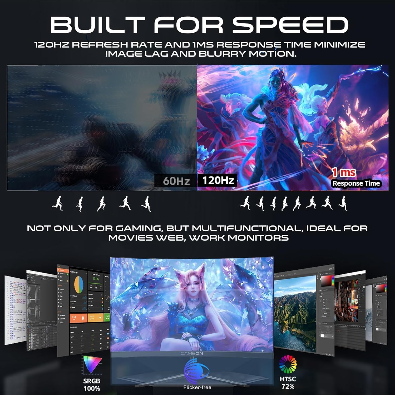 GAMEON 24-INCH CURVED FHD 120HZ 1MS HDMI 2.1 VA PANEL GAMING MONITOR GOC24F120VA thumbnail 5
