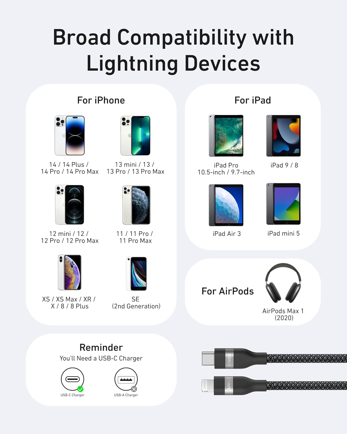 ANKER USB-C TO LIGHTNING BRAIDED CABLE 3FT BLACK A82B2011 thumbnail 9