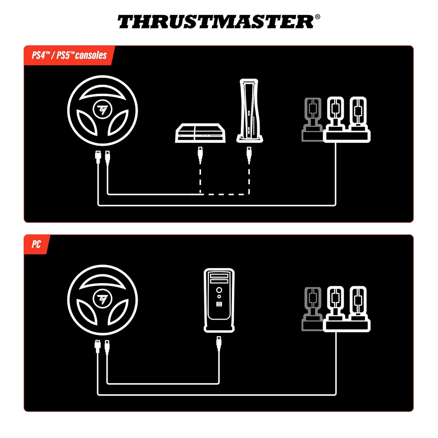 THRUSTMASTER T98 FERRARI 296GTB FOR PS5/PS4 thumbnail 7