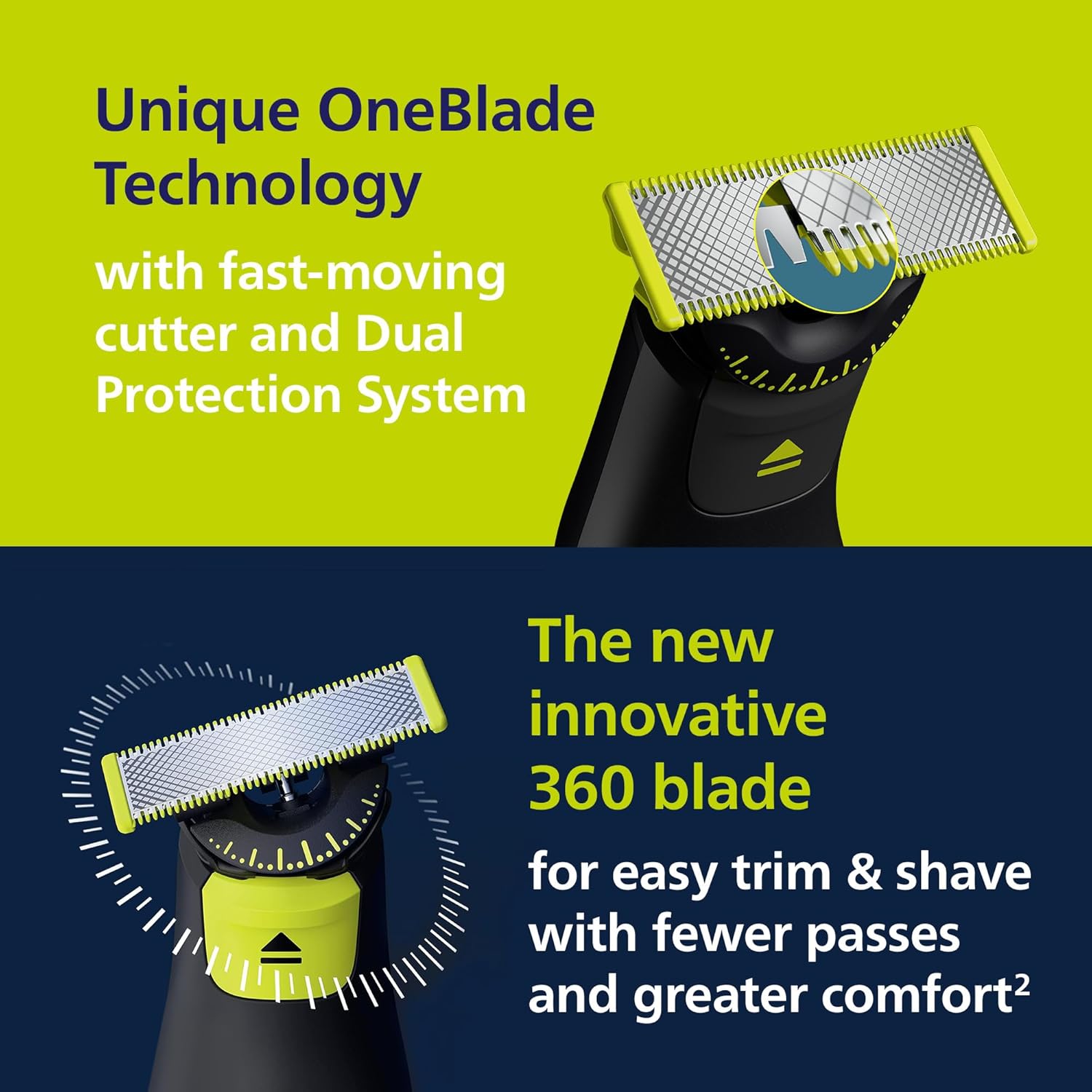 PHILIPS ONE BLADE PRO TRIMMER QP6542 thumbnail 5