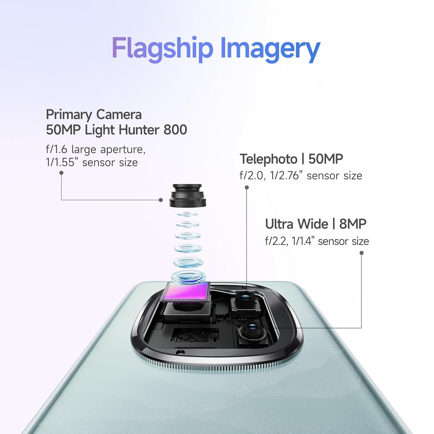 REDMI NOTE 14 PRO PLUS 5G 12+512GB LAVENDER PURPLE thumbnail 3