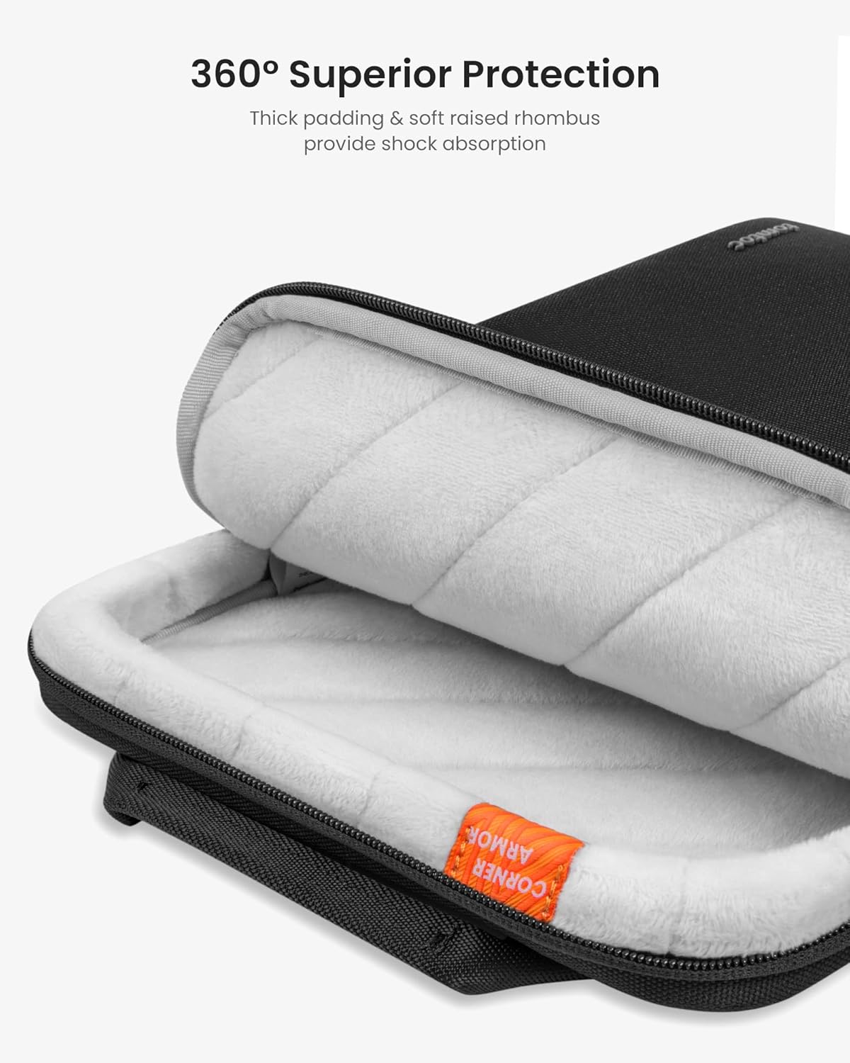 TOMTOC DEFENDERACE B03  10.9-11 INCH  TABLET SHOULDER BAG BLACK B03A1D1 thumbnail 4