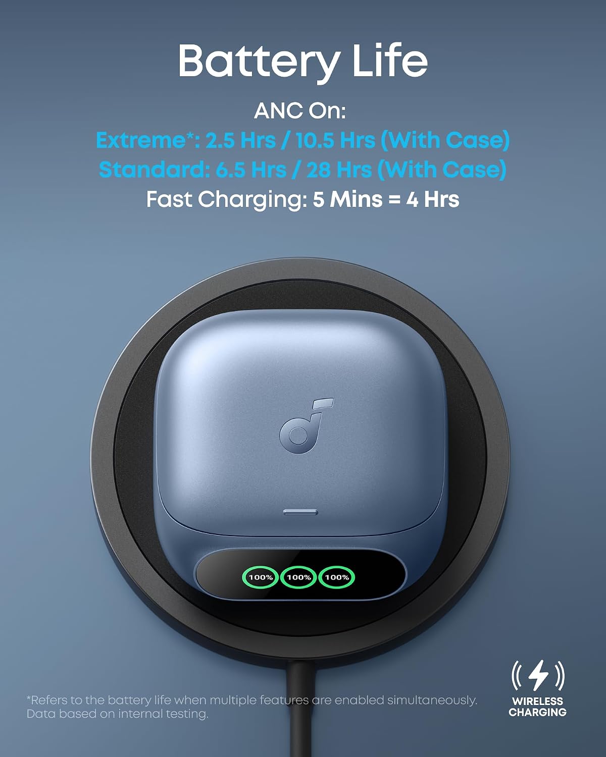 ANKER SOUNDCORE LIBERTY 5 PRO BLUE D1203H31 thumbnail 6