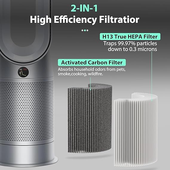 DYSON AIR PURIFIER FILTER thumbnail 3