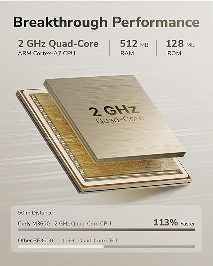 CUDY BE3600 GIGABIT MESH WIFI 7 SYSTEM M3600 (1 PACK) thumbnail 7