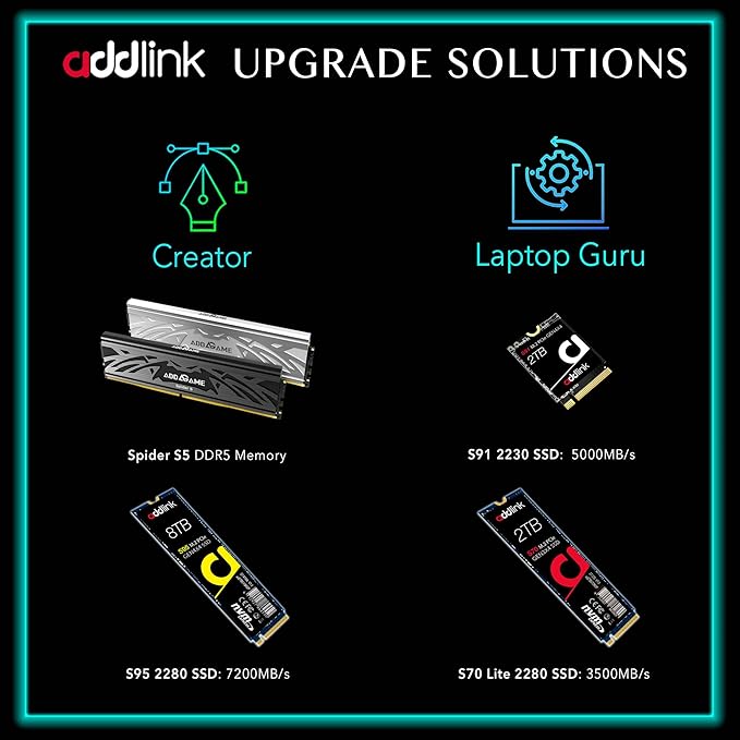 ADDLINK 2.5 INCH 3D NAND SATA III 6GB/S 512GB SSD BLACK AD512GBS20S3S thumbnail 3
