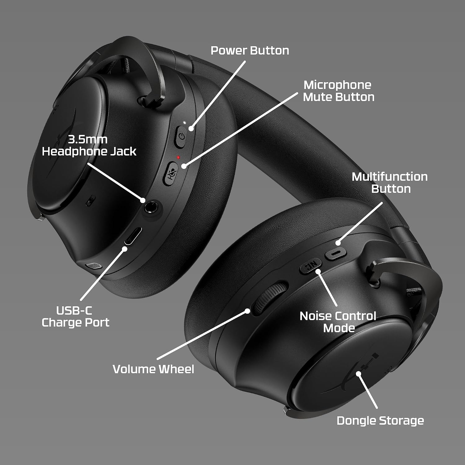 HYPERX CLOUD MIX 2 DUAL WIRELESS GAMING HEADSET BLACK 7P5J2AA thumbnail 6