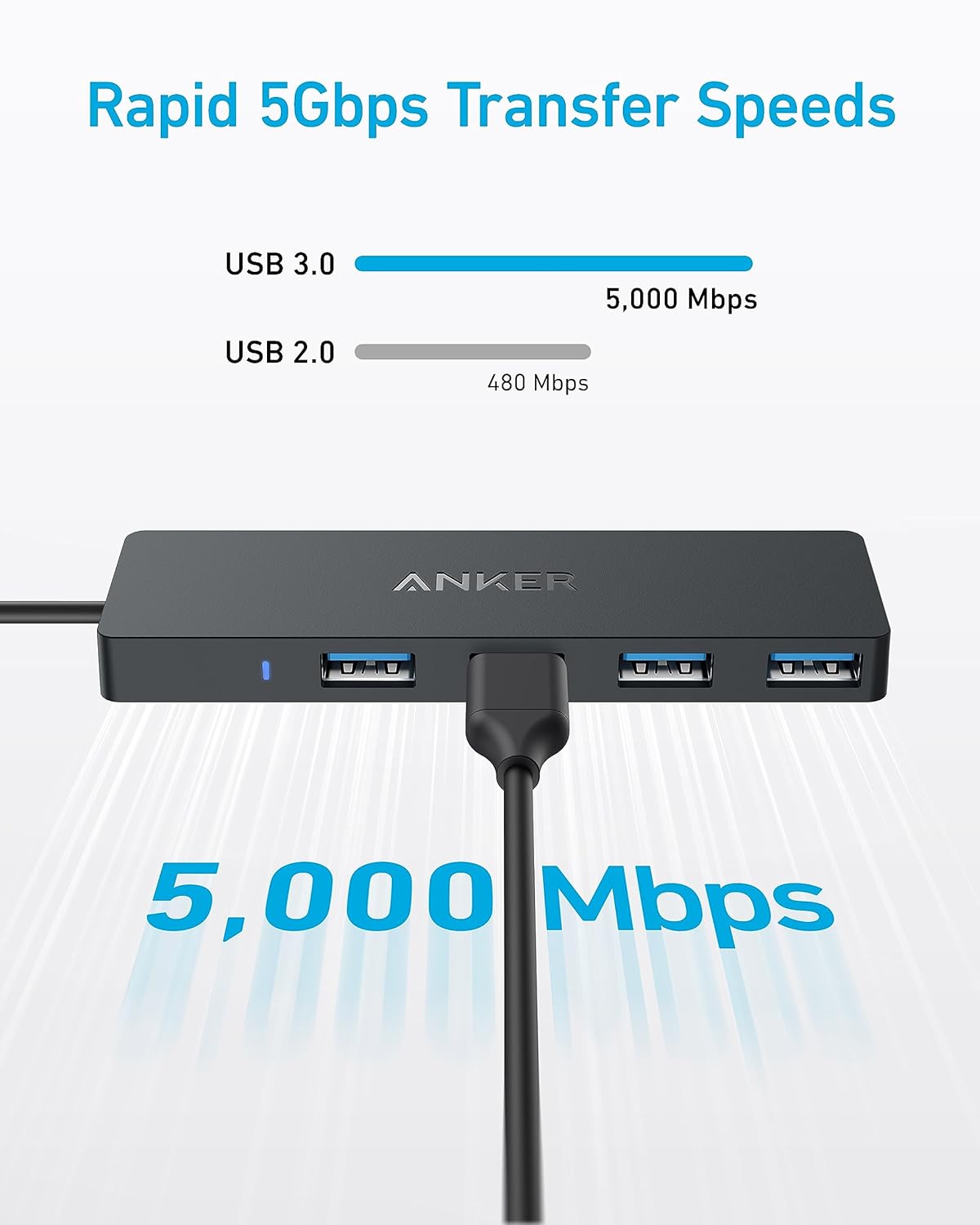 ANKER USB C DATA HUB 4 IN 1 5GBPS A8309G11 thumbnail 3