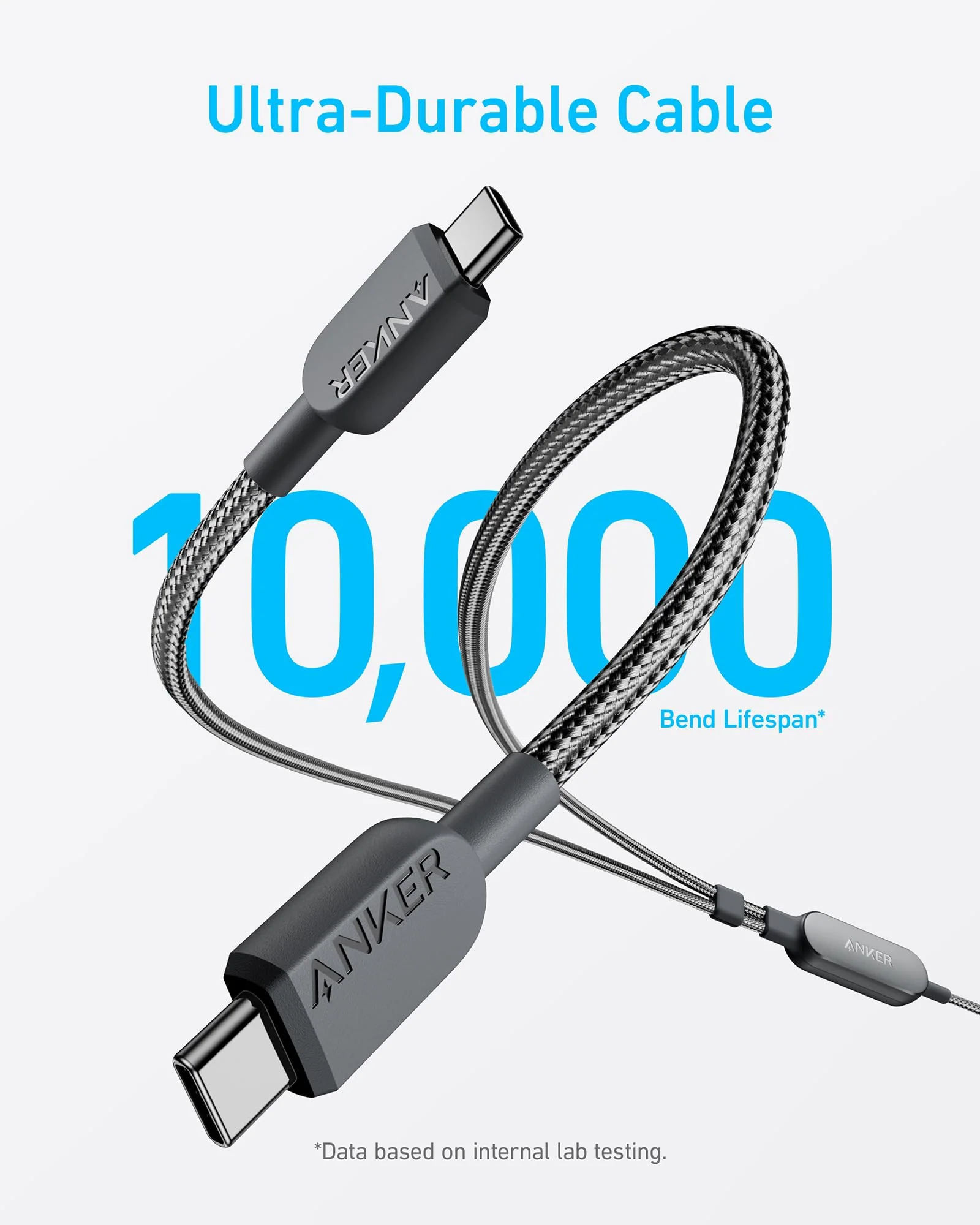 ANKER 2 IN 1 USB C TO USB C 140W 6FT CABLE BLACK A8895H12 thumbnail 2