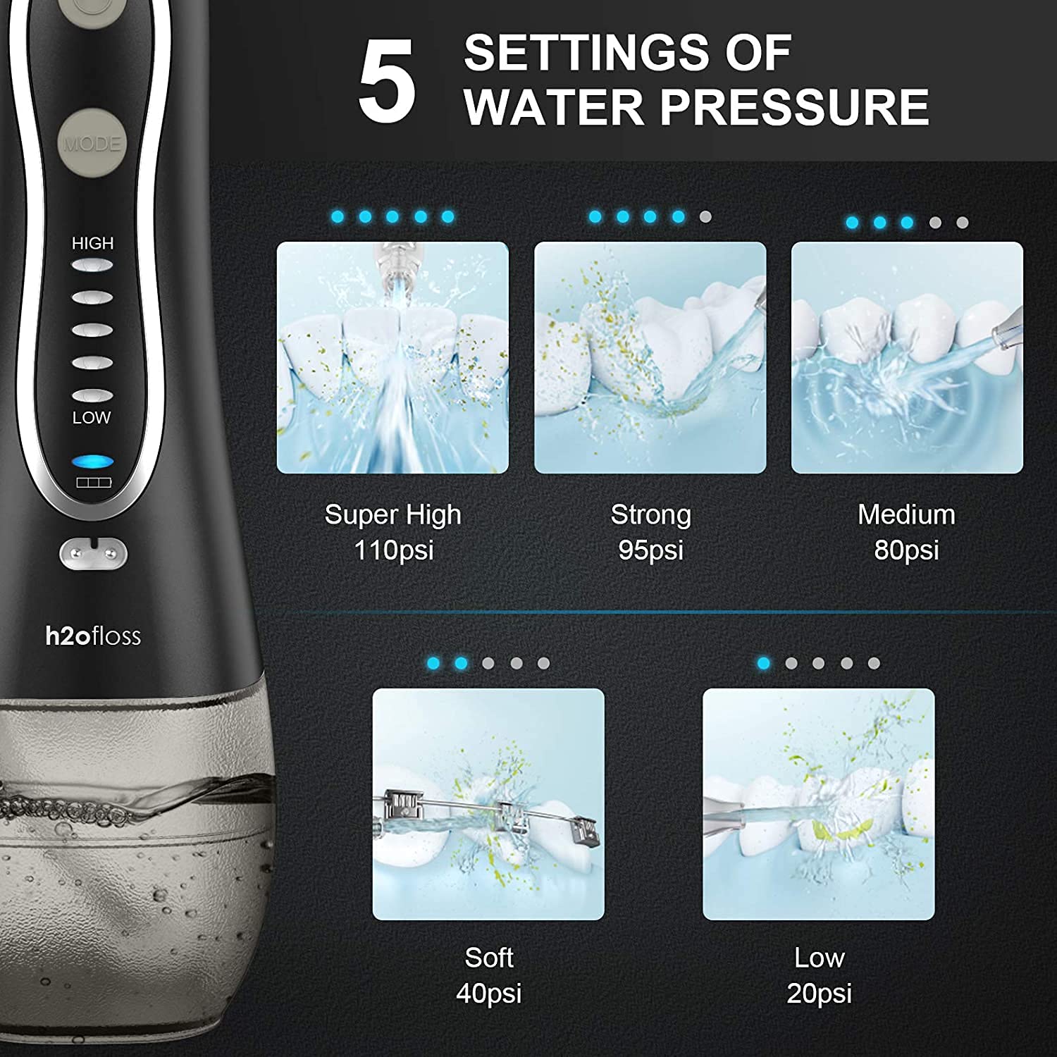 H20 FLOSS PORTABLE ORAL IRRIGATOR BLACK HF-6 thumbnail 3