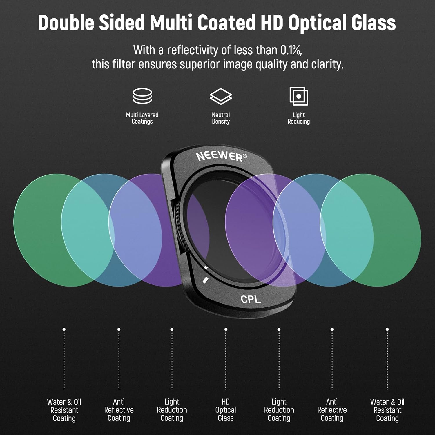 NEEWER DJI OSMO POCKET 3 FILTER thumbnail 6