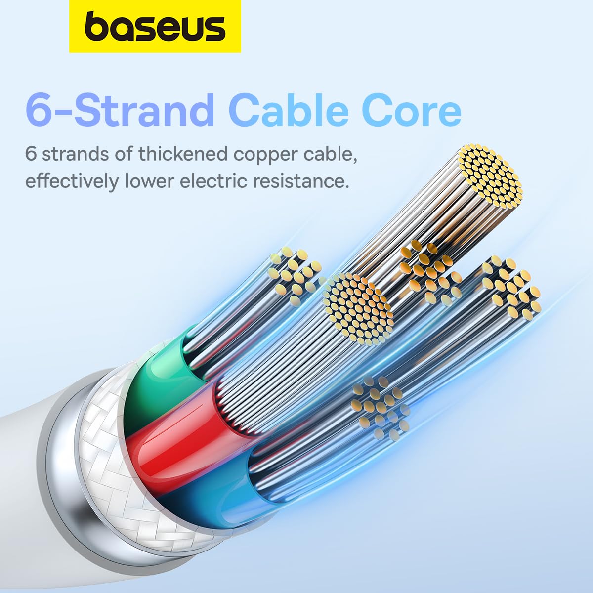 BASEUS PUDDING SERIES USB TO TYPE C 100W CABLE 2M WHITE thumbnail 7