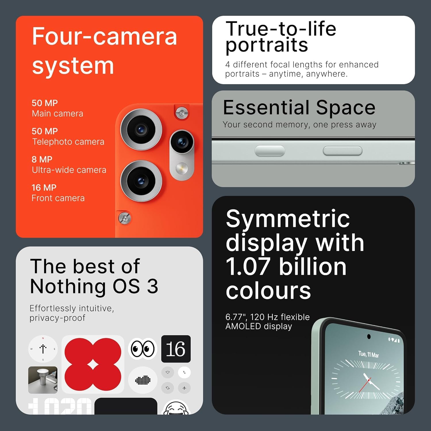 NOTHING PHONE 2 PRO 8+128GB ORANGE thumbnail 6