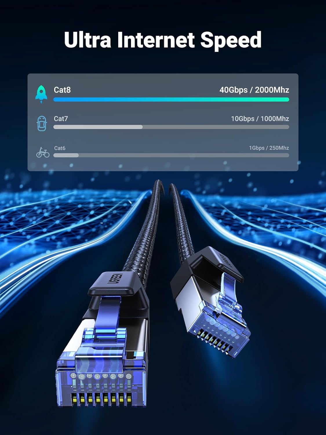 UGREEN CAT8 PURE COPPER ETHERNET CABLE 8M BLACK 70651 thumbnail 3