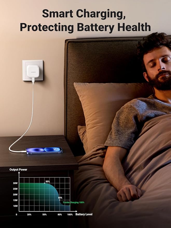 UGREEN 30W PD FAST CHARGER UK WHITE 70197 thumbnail 5