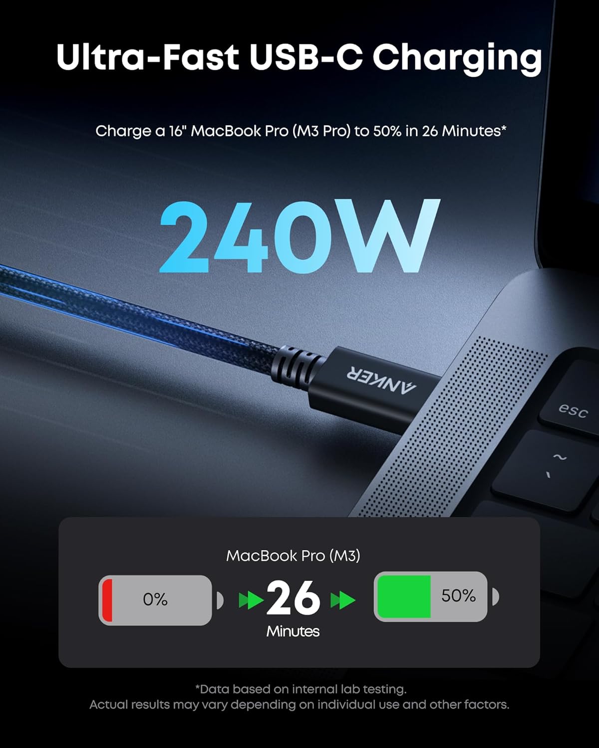 ANKER PRIME THUNDERBOLT 5 CABLE 3.3FT 80GBPS 240W BLACK A84N1012 thumbnail 5