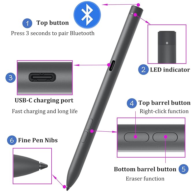 DELL ACTIVE PEN BLACK PN7522W thumbnail 3