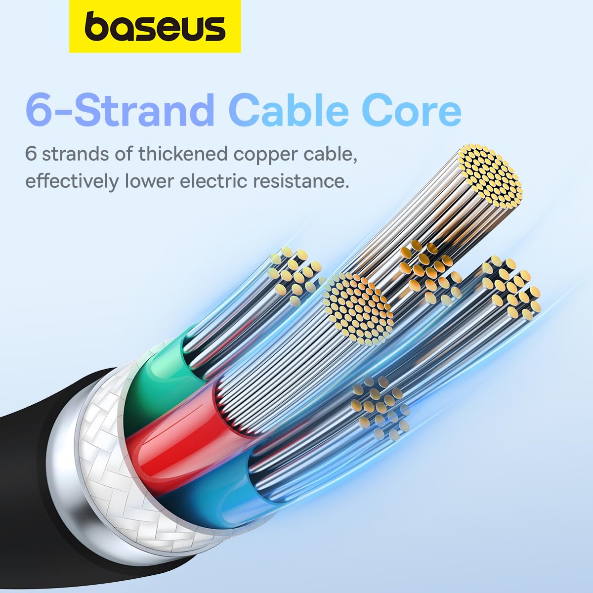 BASEUS PUDDING SERIES TYPE C TO LIGHTNING 20W CABLE 1.2M BLACK thumbnail 7