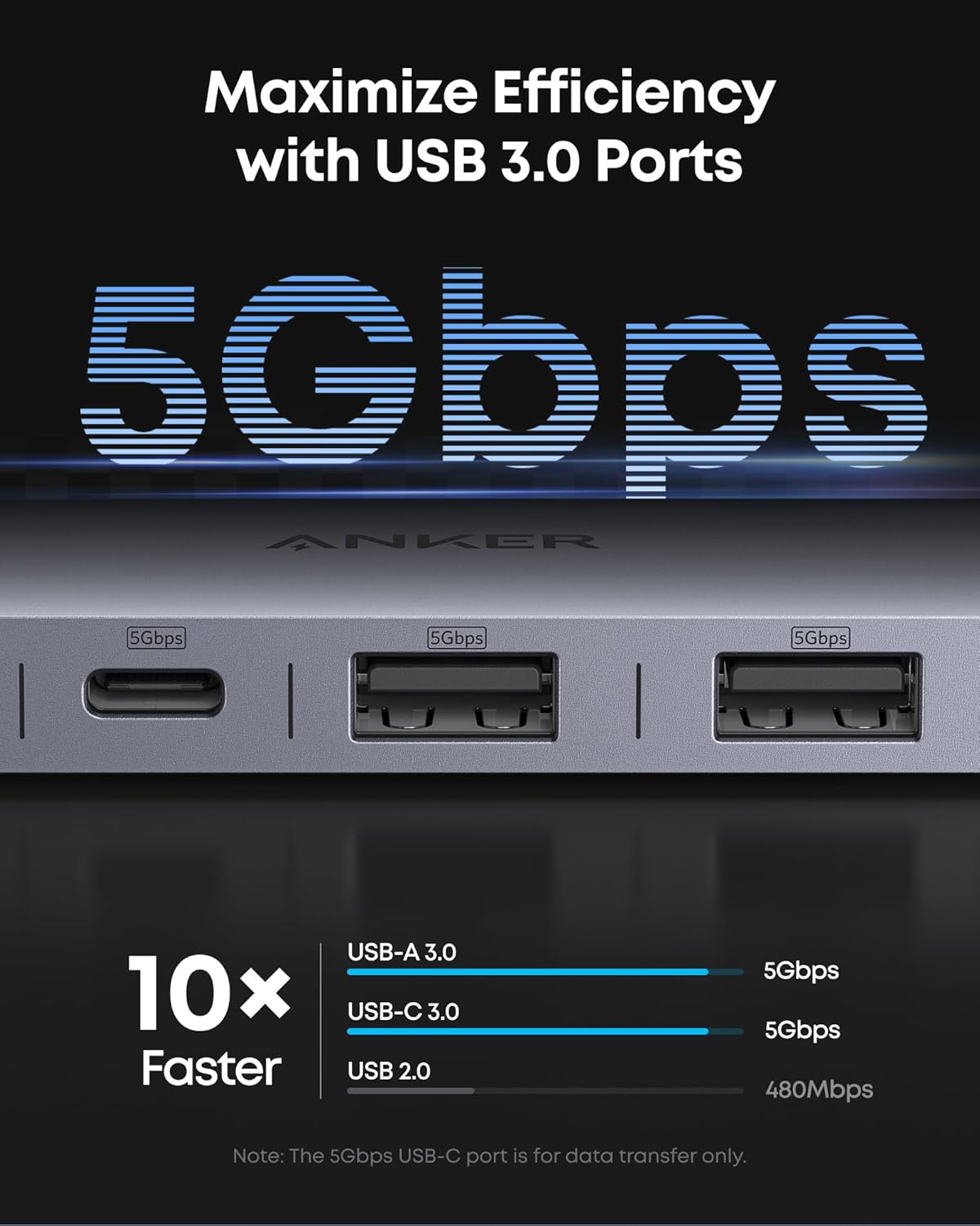 ANKER NANO USB C HUB 7 IN 1 4K HDMI A83D2HA1 thumbnail 4