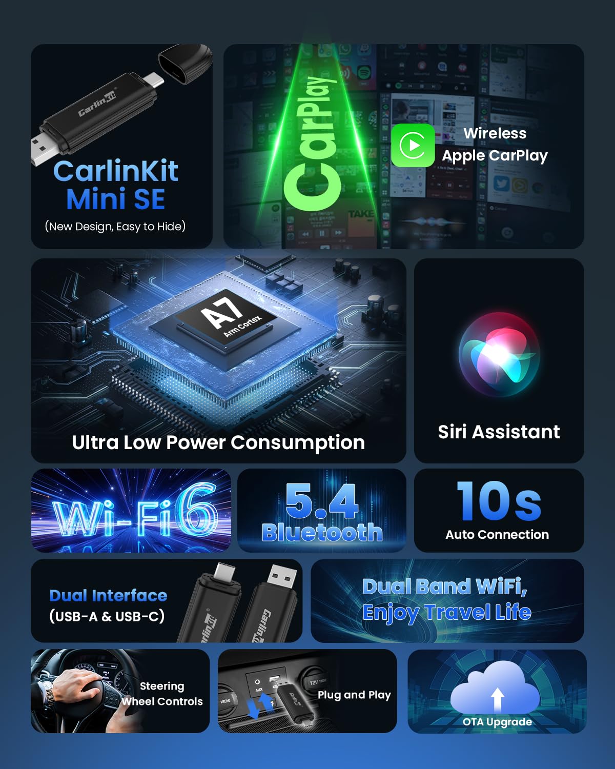 CARLINKIT MINI SE X2 WIRELESS CARPLAY/ANDROID ADAPTER thumbnail 4
