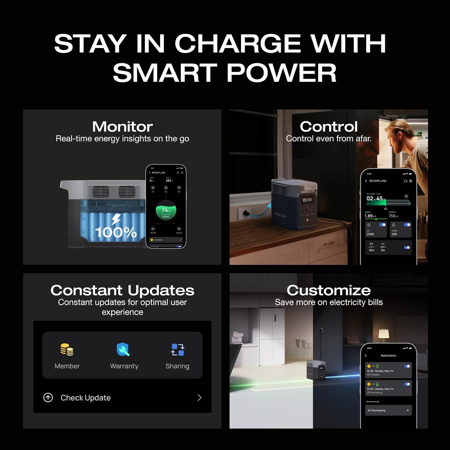 ECOFLOW DELTA 2 PORTABLE POWER STATION 1024WH EFD330 thumbnail 6