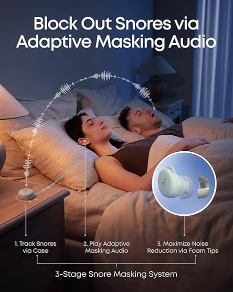 ANKER SOUNDCORE SLEEP A30 SMART ANC EARBUDS GREEN D1301H61 thumbnail 4