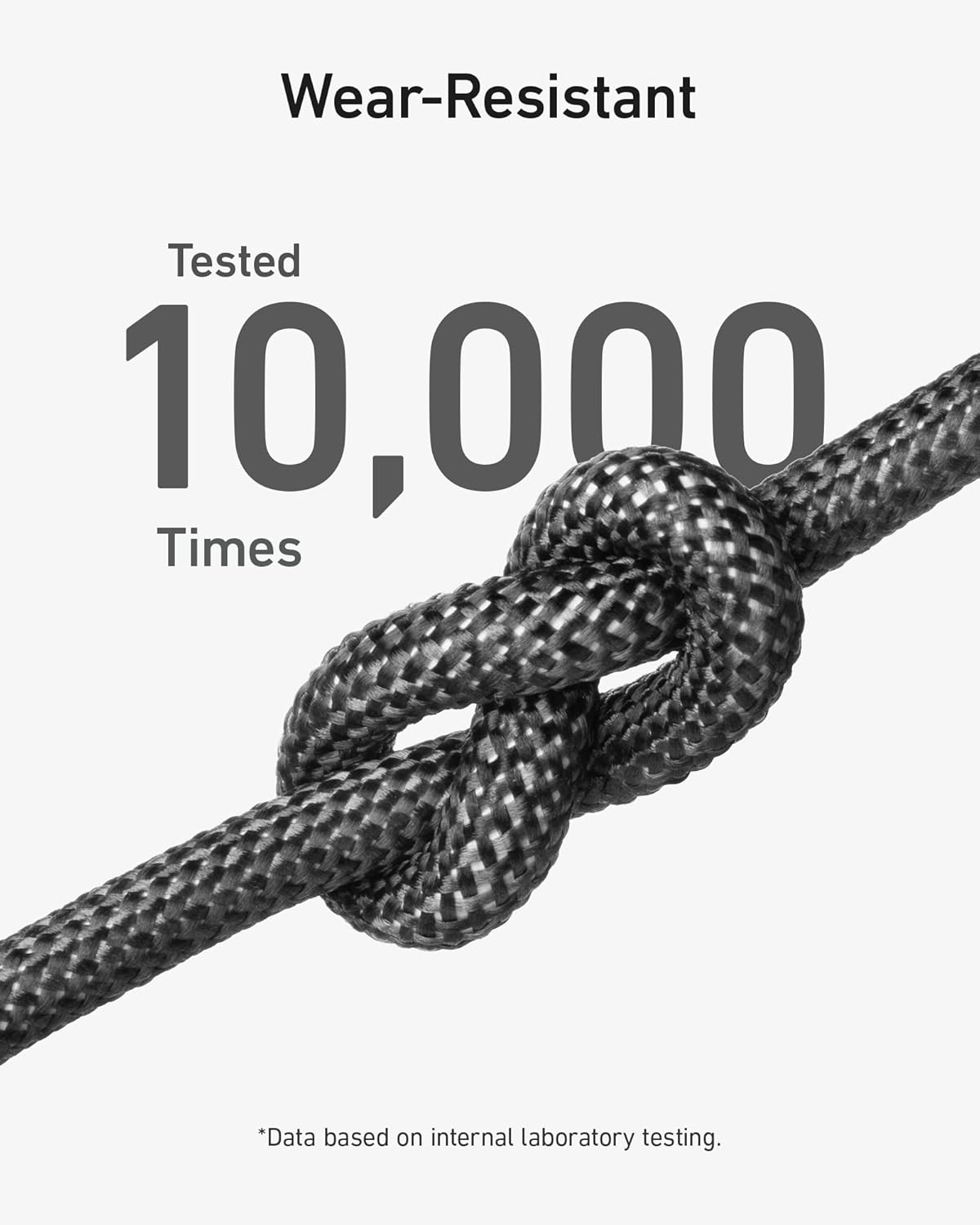 ANKER 544 USB C TO USB C 240W BIO BRAIDED CABLE 6FT BLACK A80F6H11 thumbnail 5