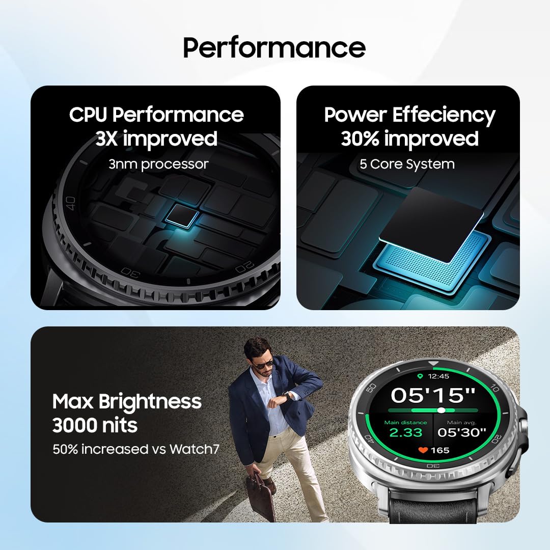SAMSUNG GALAXY WATCH 8 CLASSIC 46MM BLACK SM-L500NZKAMEA thumbnail 2