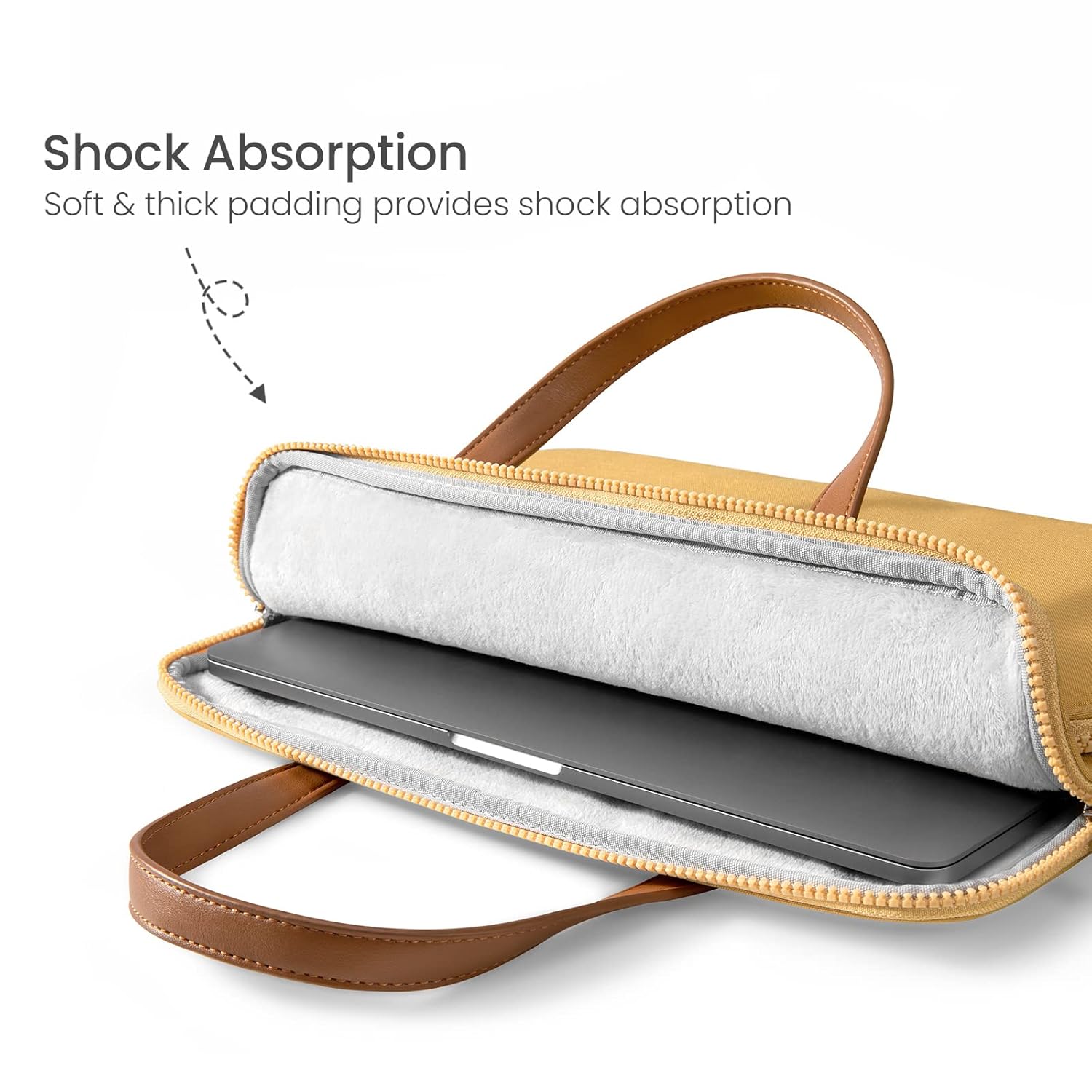 TOMTOC VERSATILE A11 14 INCH LAPTOP HANDBAG YELLOW A11D3Y1 thumbnail 4