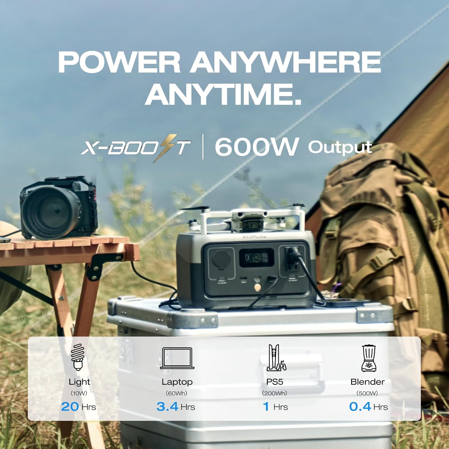 ECOFLOW RIVER 2 PORTABLE POWER STATION 256WH EFR600 thumbnail 3