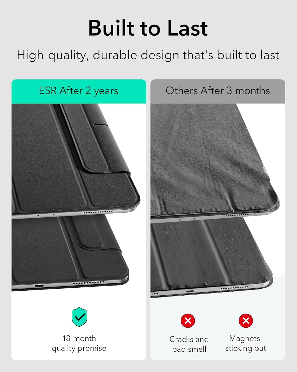 ESR ASCEND TRIFOLD CASE COMPATIBLE WITH IPAD AIR 13 2024 PRO 12.9 (6TH/5TH GEN) FROSTED BLACK thumbnail 5