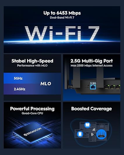 CUDY BE6500 DUAL BAND WI-FI 7 GAMING ROUTER 2.5G WAN PORT 2GHZ QUAD CORE ROUTER BLACK WR6500H thumbnail 3