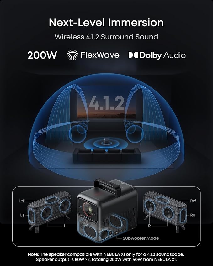 ANKER NEBULA WIRELESS SATELLITE SPEAKER 2 PACK BLACK D2040111 thumbnail 4