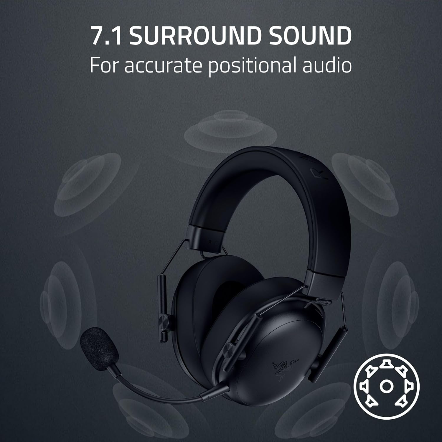 RAZER BLACKSHARK V3 X HYPERSPEED WIRELESS ESPORTS HEADSET RZ04-05420100-R3M1 thumbnail 9
