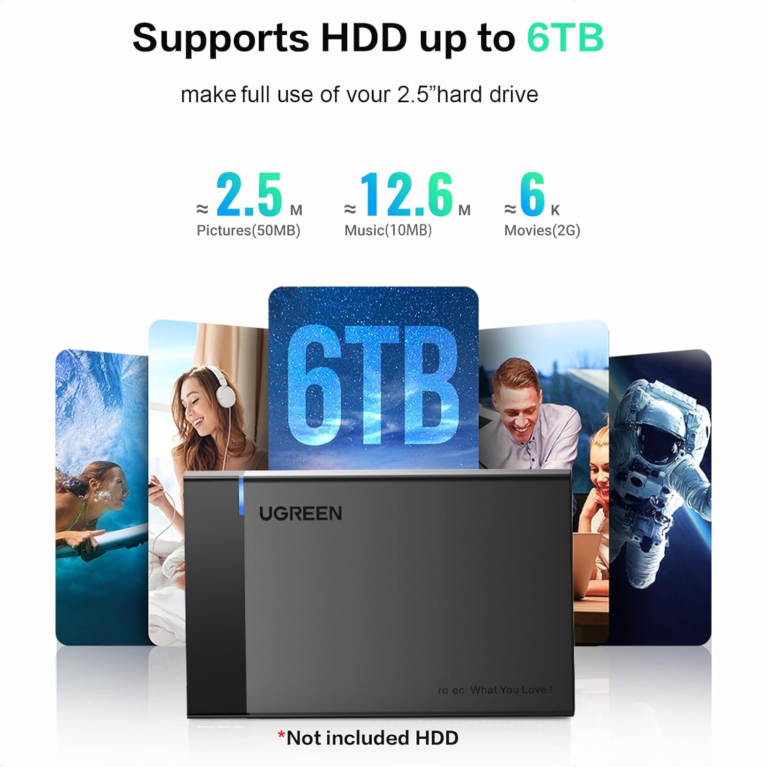 UGREEN 2.5 INCH HARD DRIVE BOX 30848 thumbnail 6