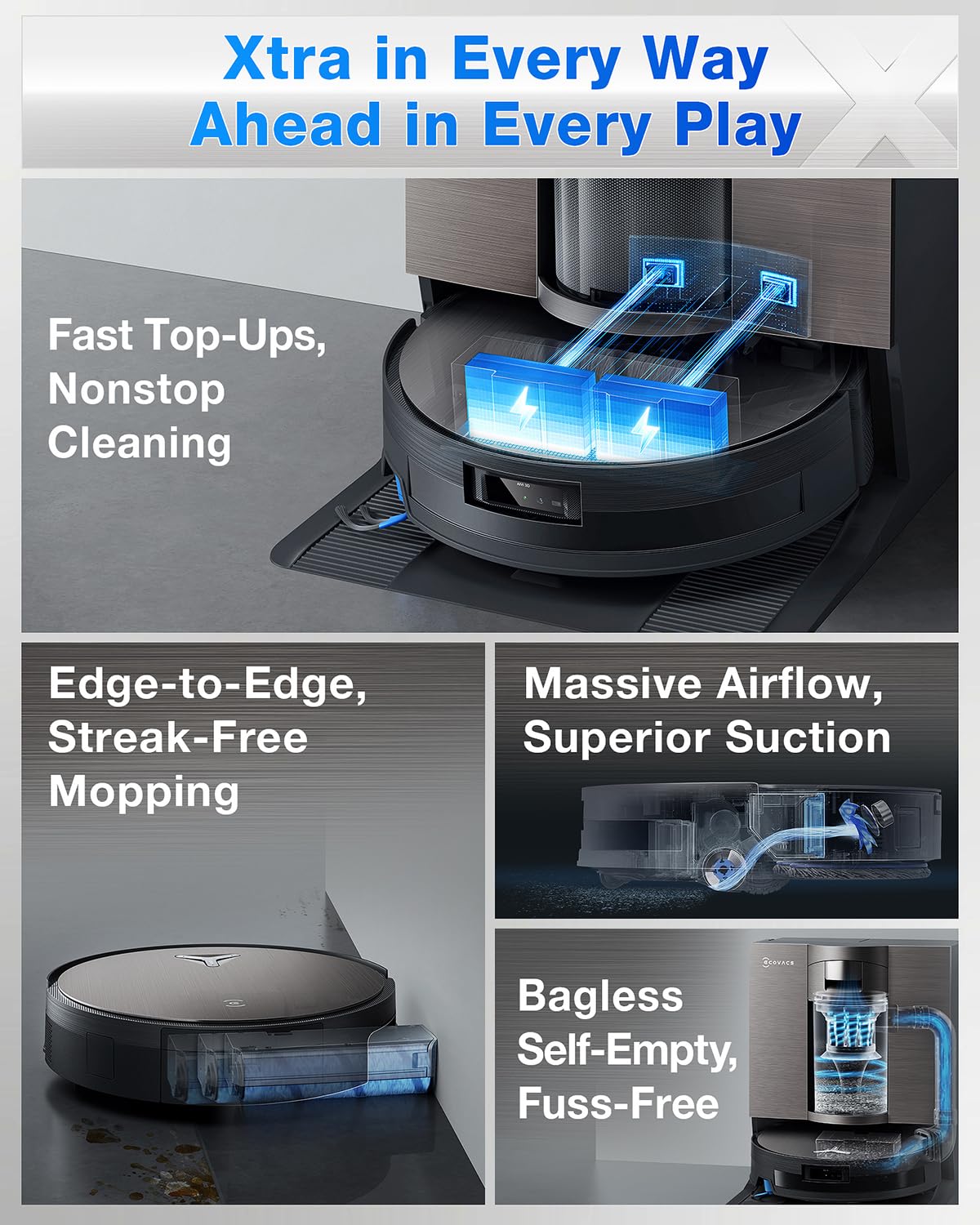 ECOVACS DEEBOT X11 OMNI CYCLONE OBOT VACUUM CLEANER DEX99-1 thumbnail 3