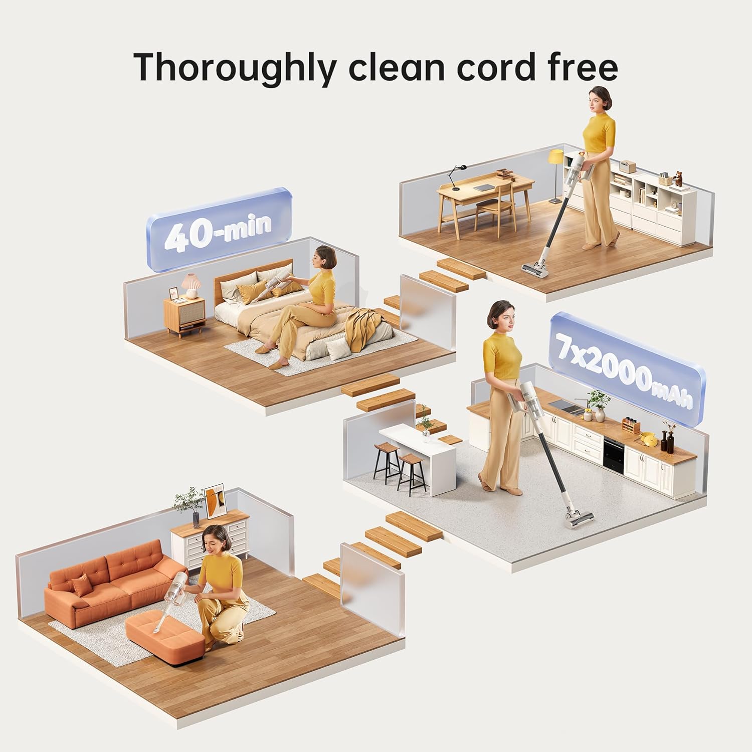 DREAME CORDLESS STICK VACUUM U10 thumbnail 4